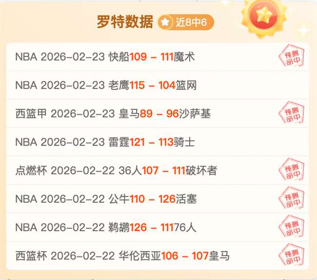 勇士新星崭,露头角,近五战四场,开云体育app下载,开云体育官网,开云体育官方网站,开云体育平台