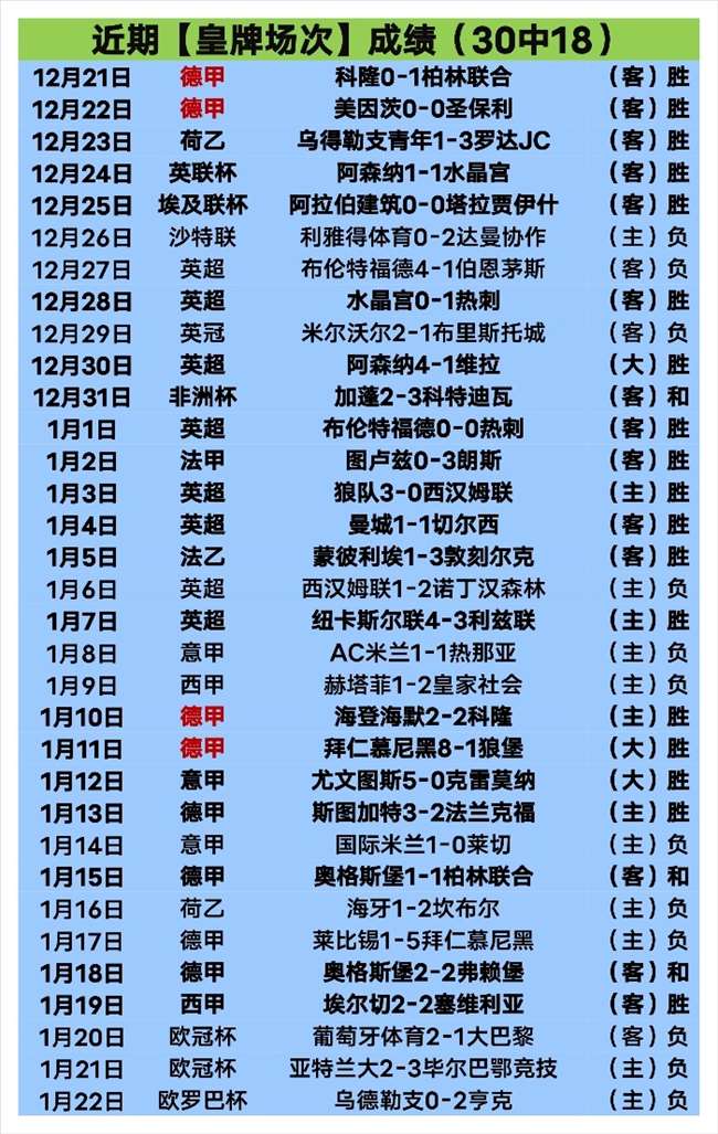 樊振东等四,人将获全国,先进工作者,开云体育app下载,开云体育官网,开云体育官方网站,开云体育平台