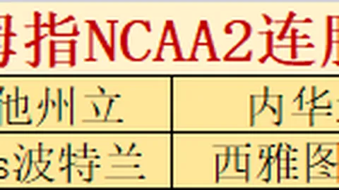 印度超连败后两连胜，首尾对决数据对比揭示关键走势