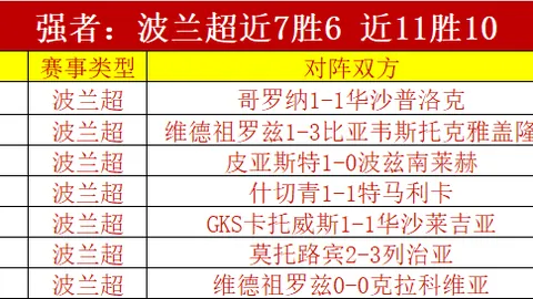 国际乒联公布世界杯单打选拔细则，樊振东、陈梦无缘羊城赛事